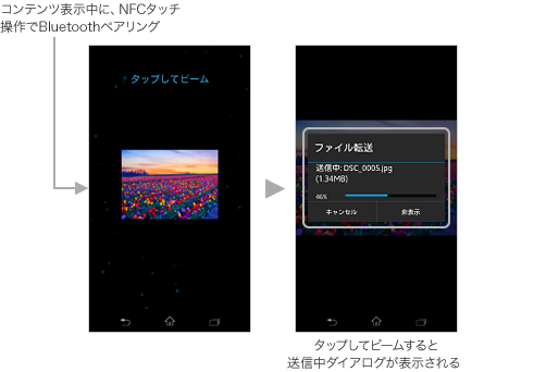 Androidビームの画面／アップデート前