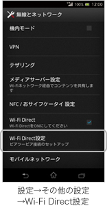 Wi-Fi Directの画面／アップデート前