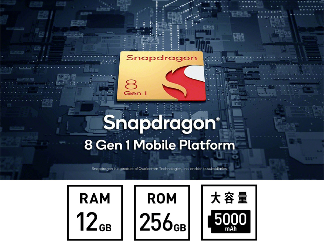 Snapdragon® 8 Gen 1