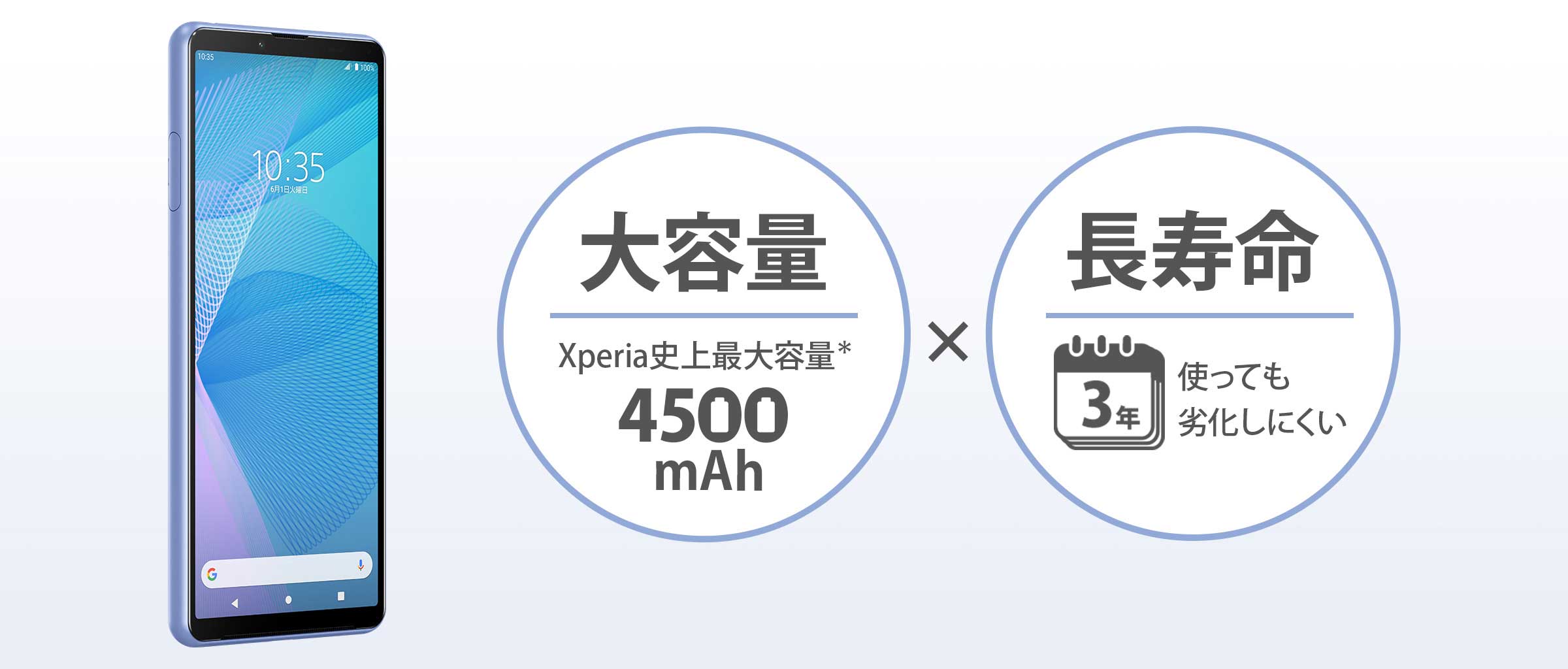Xperia 10 III / 10 III Lite | Xperia公式サイト