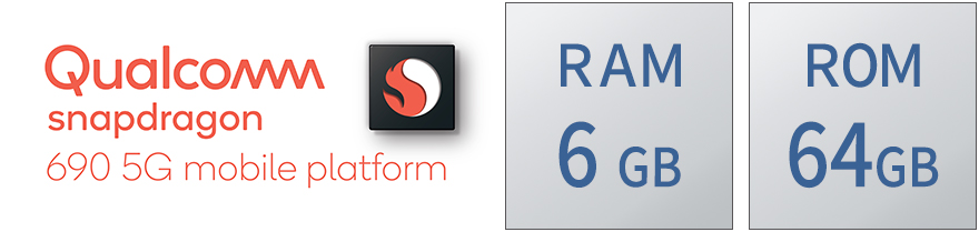 Qualcomm® Snapdragon™690 5G Mobile Platform、RAM 6GB/ROM 64GB