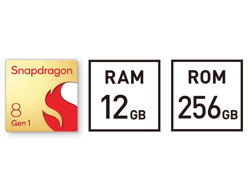 Snapdragon® 8 Gen 1 Mobile Platform、RAM12GB、ROM256GB